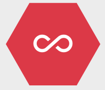 loop